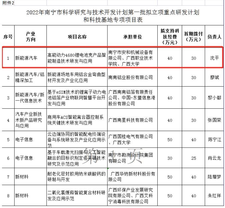 QQ截圖20220824142241