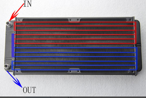 Computer Water Drainage-Computer CPU